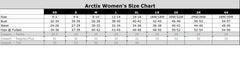 Arctix Women's Insulated Snow Pants