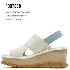 Sorel Joanie III Chalk Fashion Open Toe Platform Wedge Slip On Slingback Sandals
