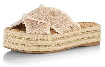 Sam Edelman Ashlynn Sand Fashion Slip On Wedge Platform Open Toe Slides Sandals
