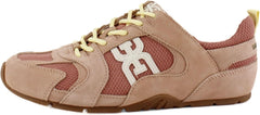 Sam Edelman Brooklyn Sienna Pink Lace Up Round Toe Comfortable Classic Sneakers